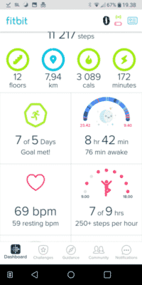 fitbit for seniors without smartphone