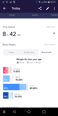 fitbit for seniors without smartphone